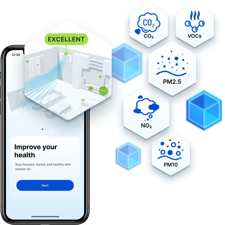 Custom Indoor Air Monitoring IoT System - Indeema’s Case Study