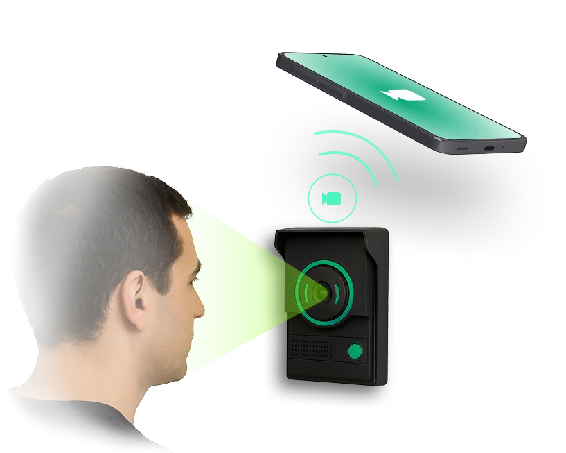 IoT Video Intercom System Development - Indeema’s Case Study