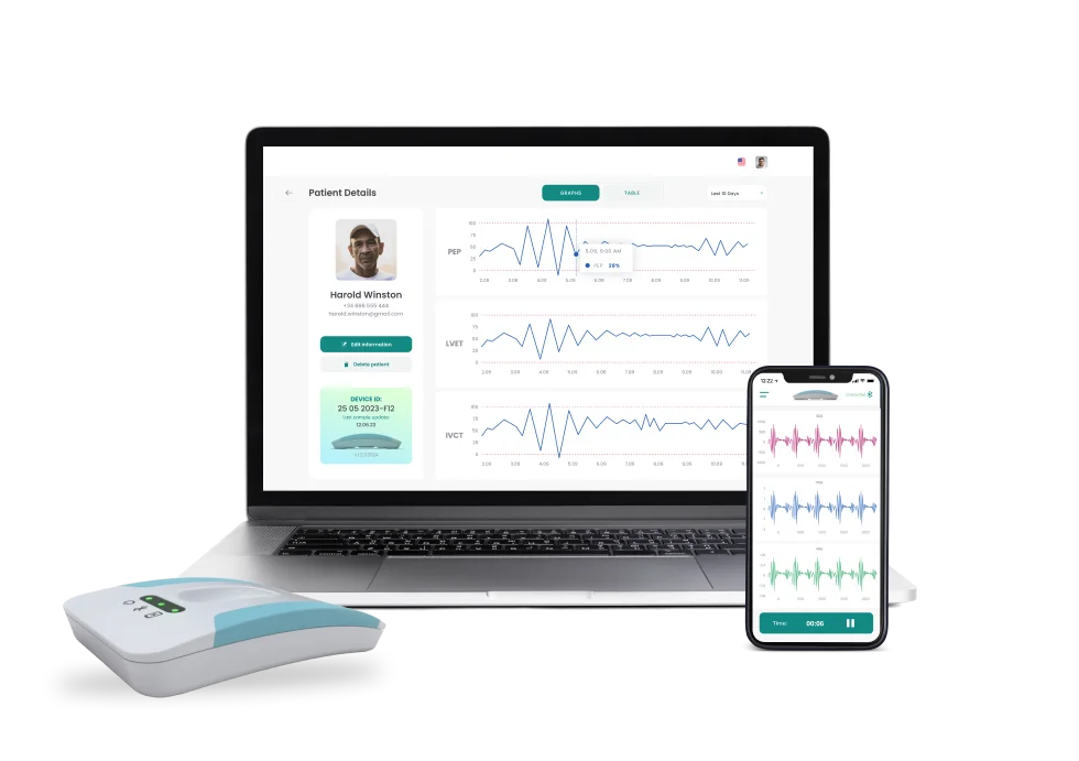iomt-medical-device-software-development-image