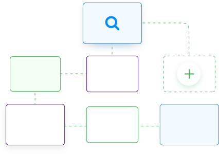 Databases
