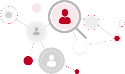 Forming a Team