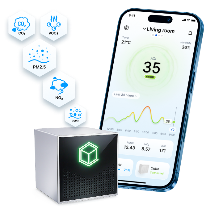 Custom Indoor Air Monitoring IoT System - Indeema’s Case Study