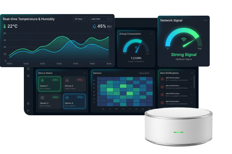 IoT dashboards on tablet + smart hub device